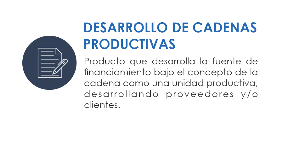 Desarrollo de cadenas productivas